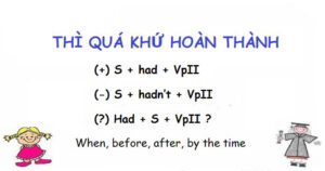 Thì quá khứ hoàn thành (Past perfect tense)